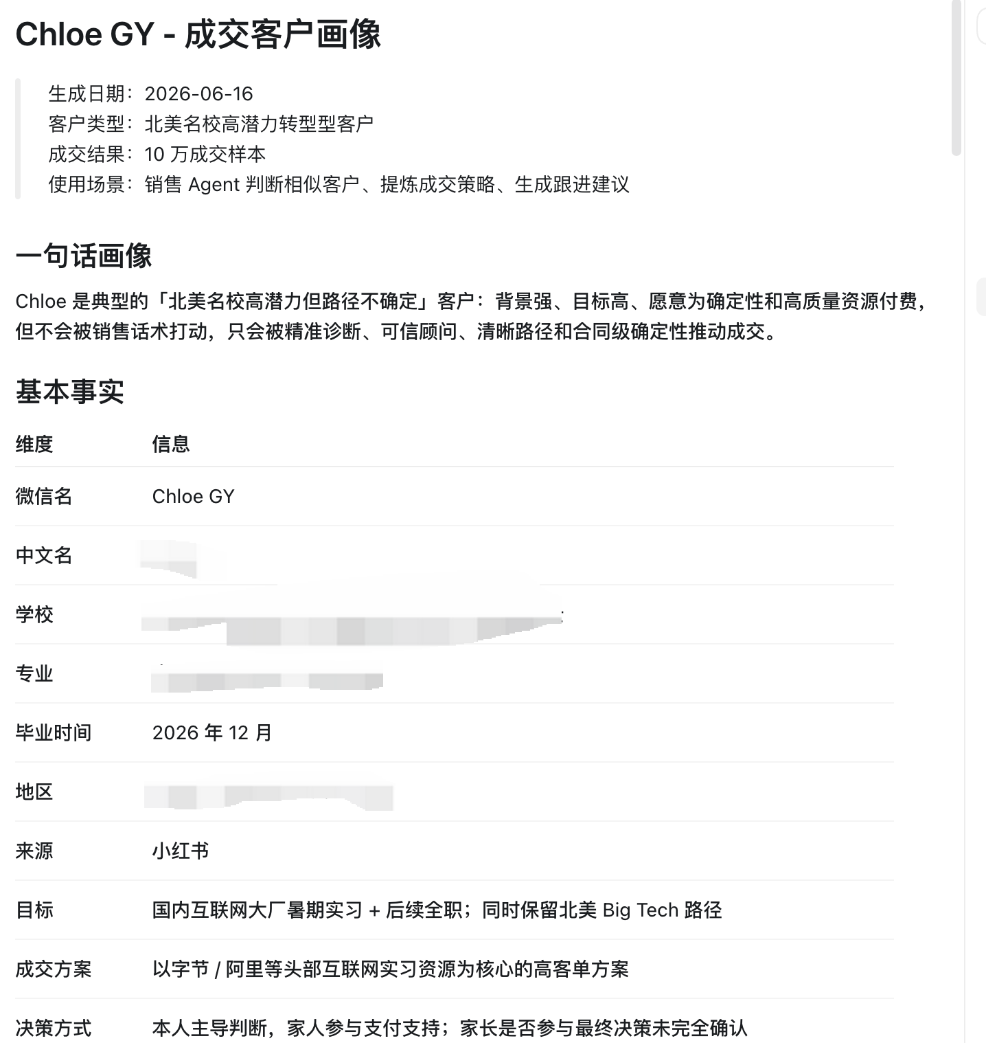 客户画像